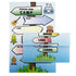 Signpost - Sticker-Seal Camp Stationery
