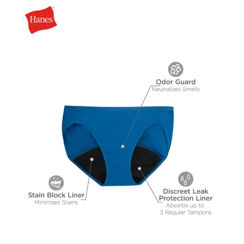 Hanes Period Underwear info