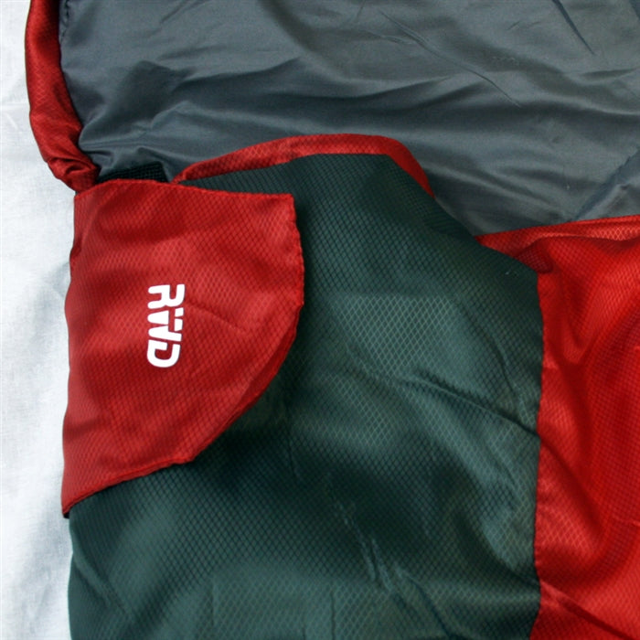 Heat Zone RT300 Sleeping Bag zipper cover